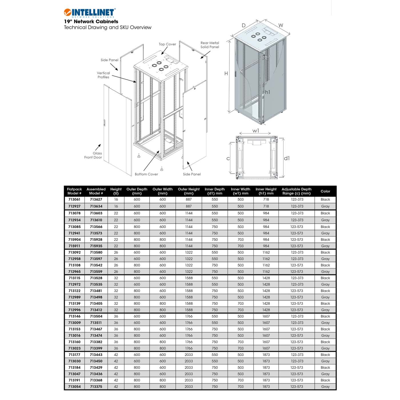 19" Netzwerkschrank, 22 HE, 1144 (H) x 600 (B) x 600 (T) mm, schwarz Image 9
