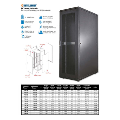 19" Serverschrank, 36 HE, 1728 (H) x 600 (B) x 1200 (T) mm, schwarz Image 6