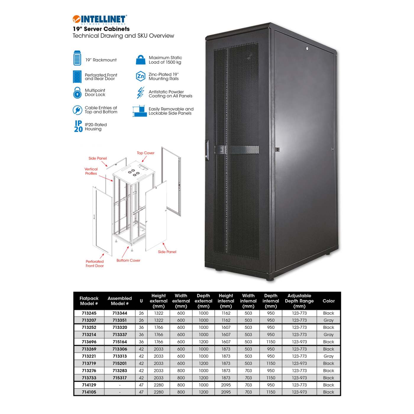 19" Serverschrank Image 6
