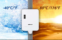 PoE-Injektoren & -Extender